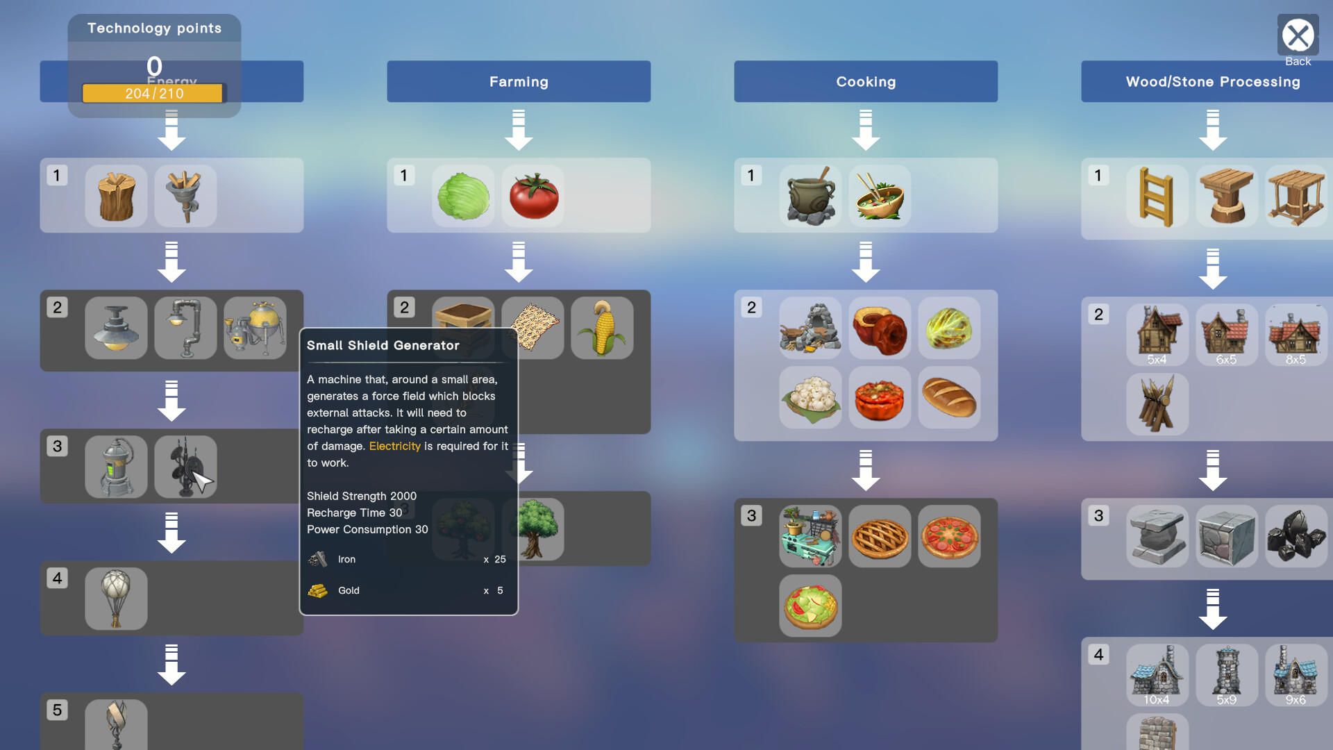 Ark of Charon PC Steam Account