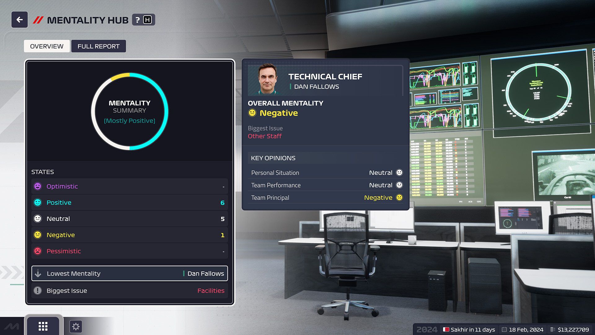 F1 Manager 2024 Deluxe Edition PC Epic Games Account