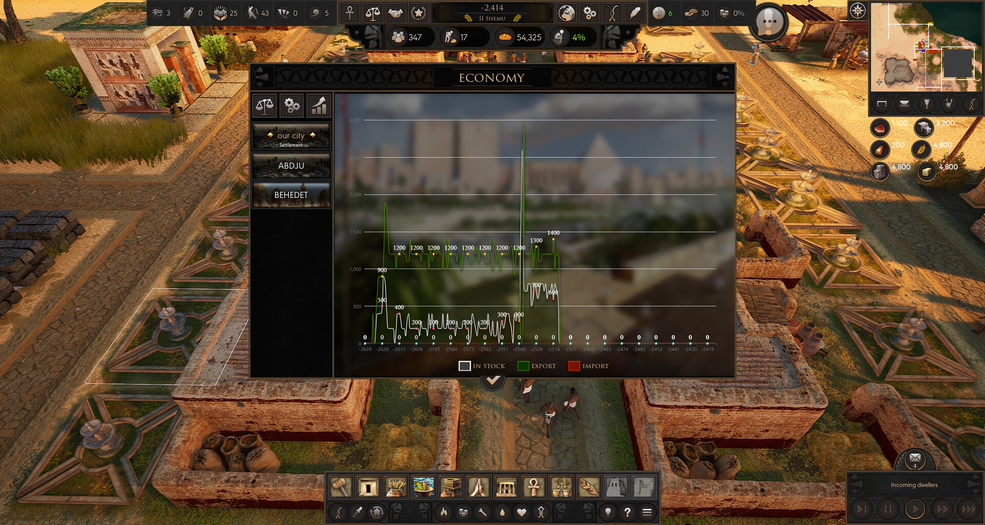 Builders of Egypt PC Steam CD Key