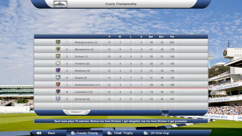 Cricket Captain 2014 PC Steam Account