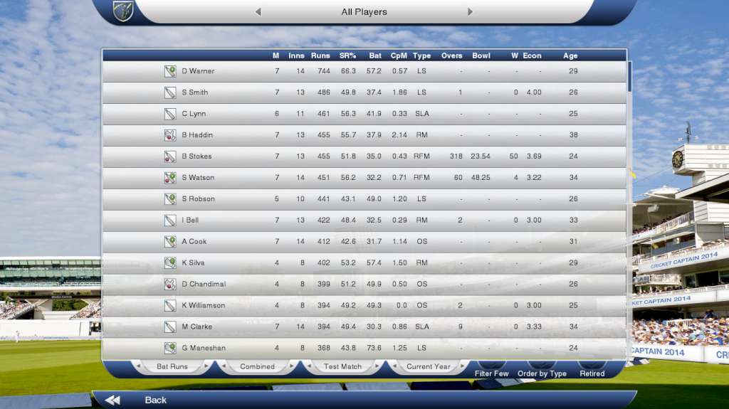 Cricket Captain 2014 PC Steam Account
