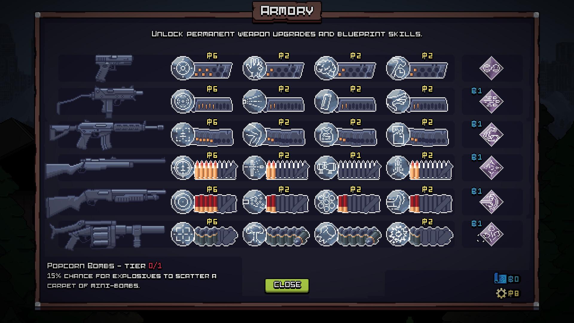 Zombiehood PC Steam CD Key