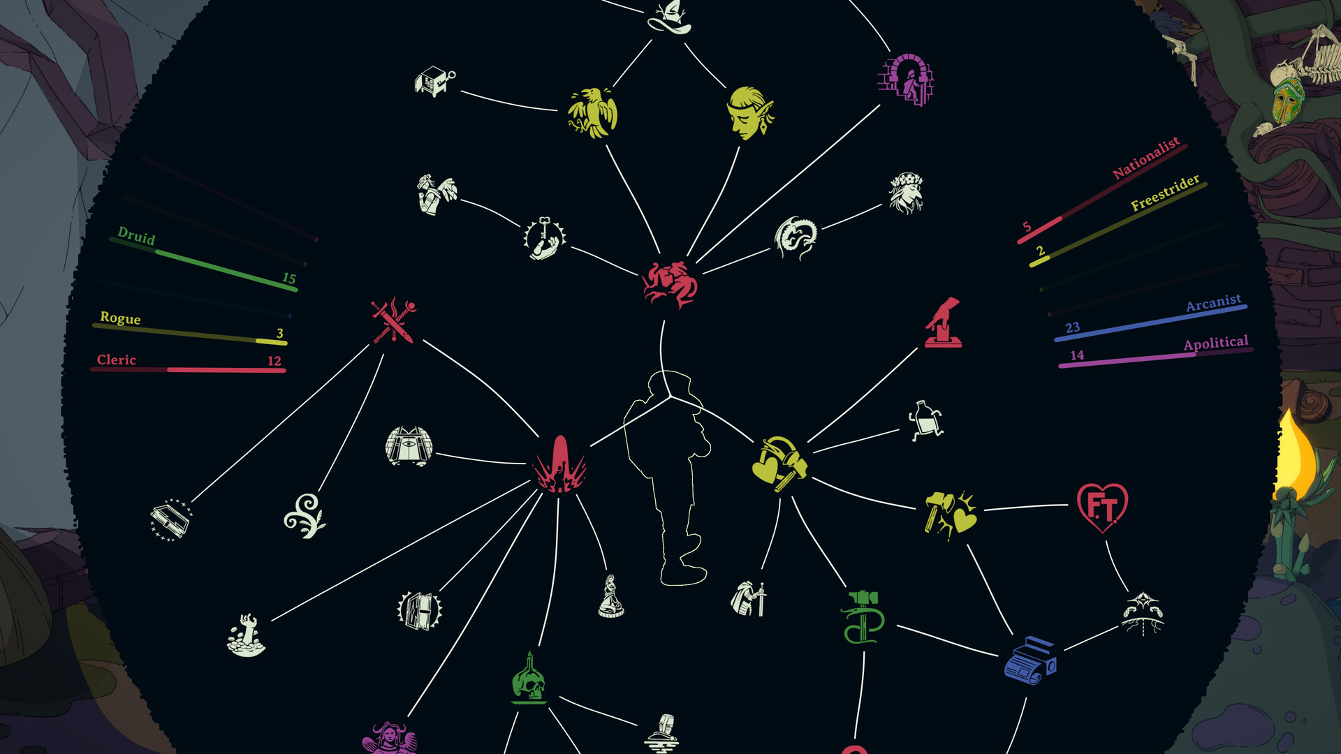 Esoteric Ebb PC Steam Account