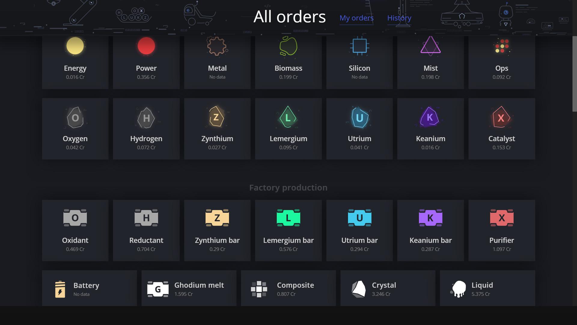 Screeps: World PC Steam CD Key