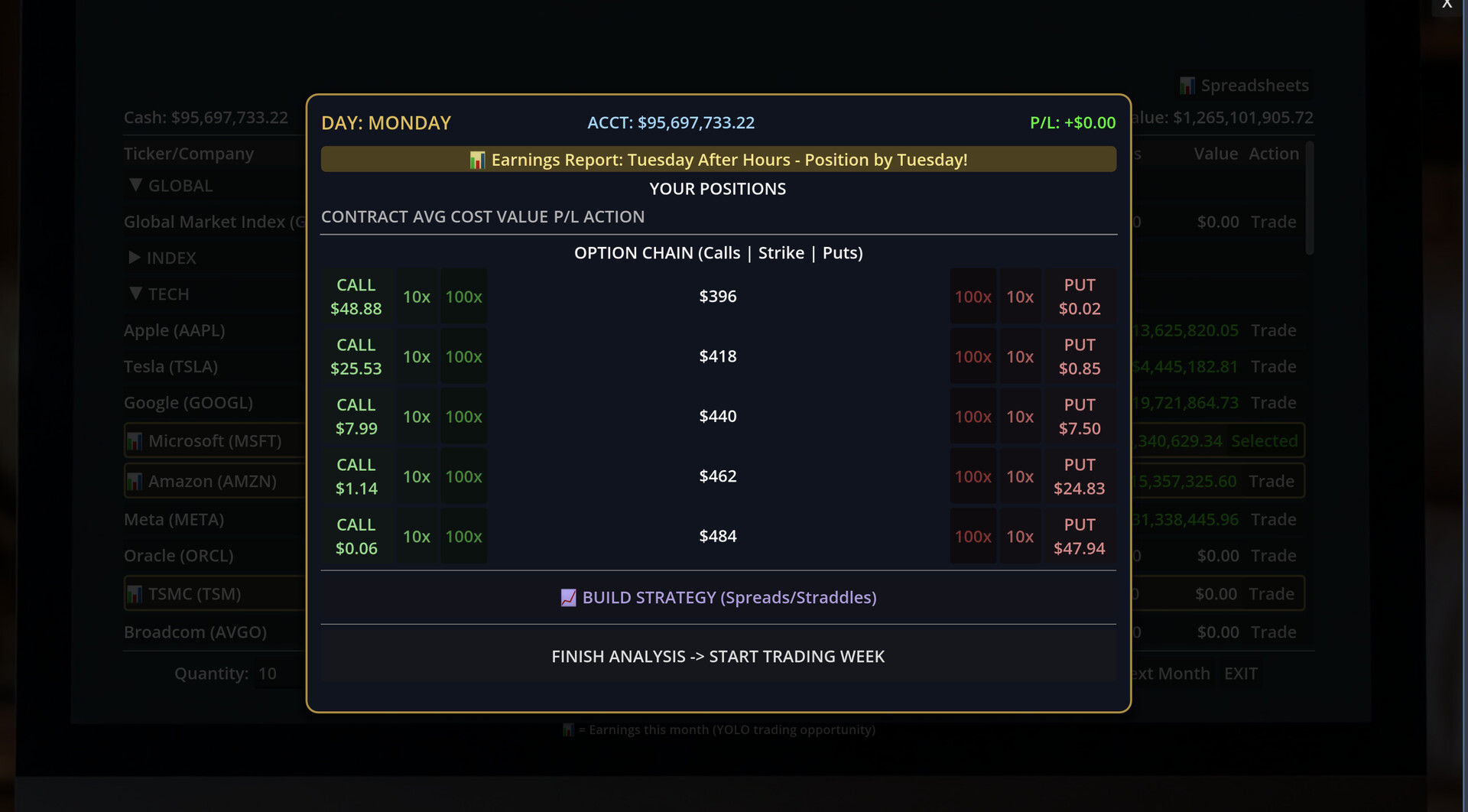 SELF MADE: Investment Life Sim PC Steam CD Key