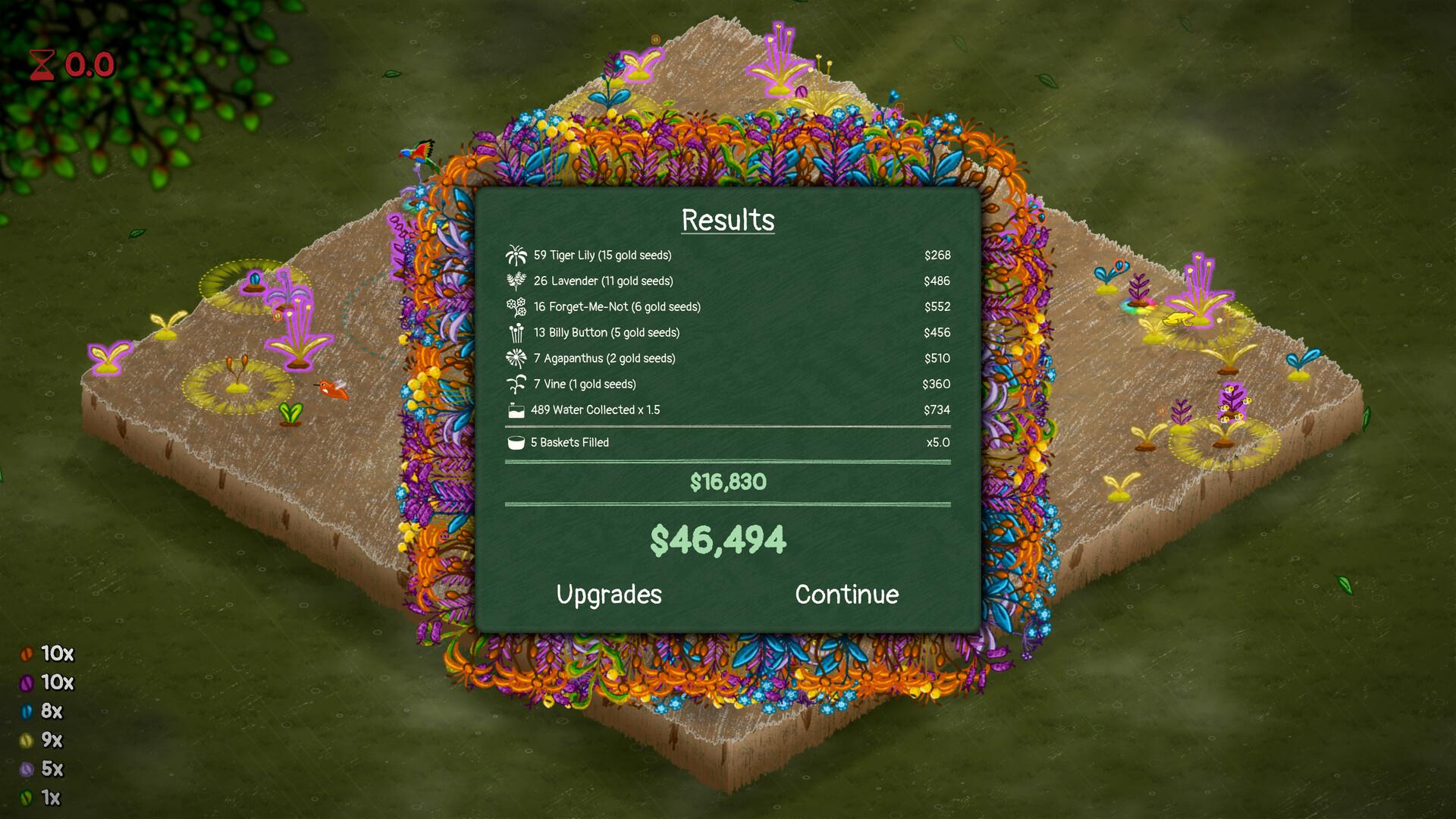 Petal by Petal PC Steam CD Key