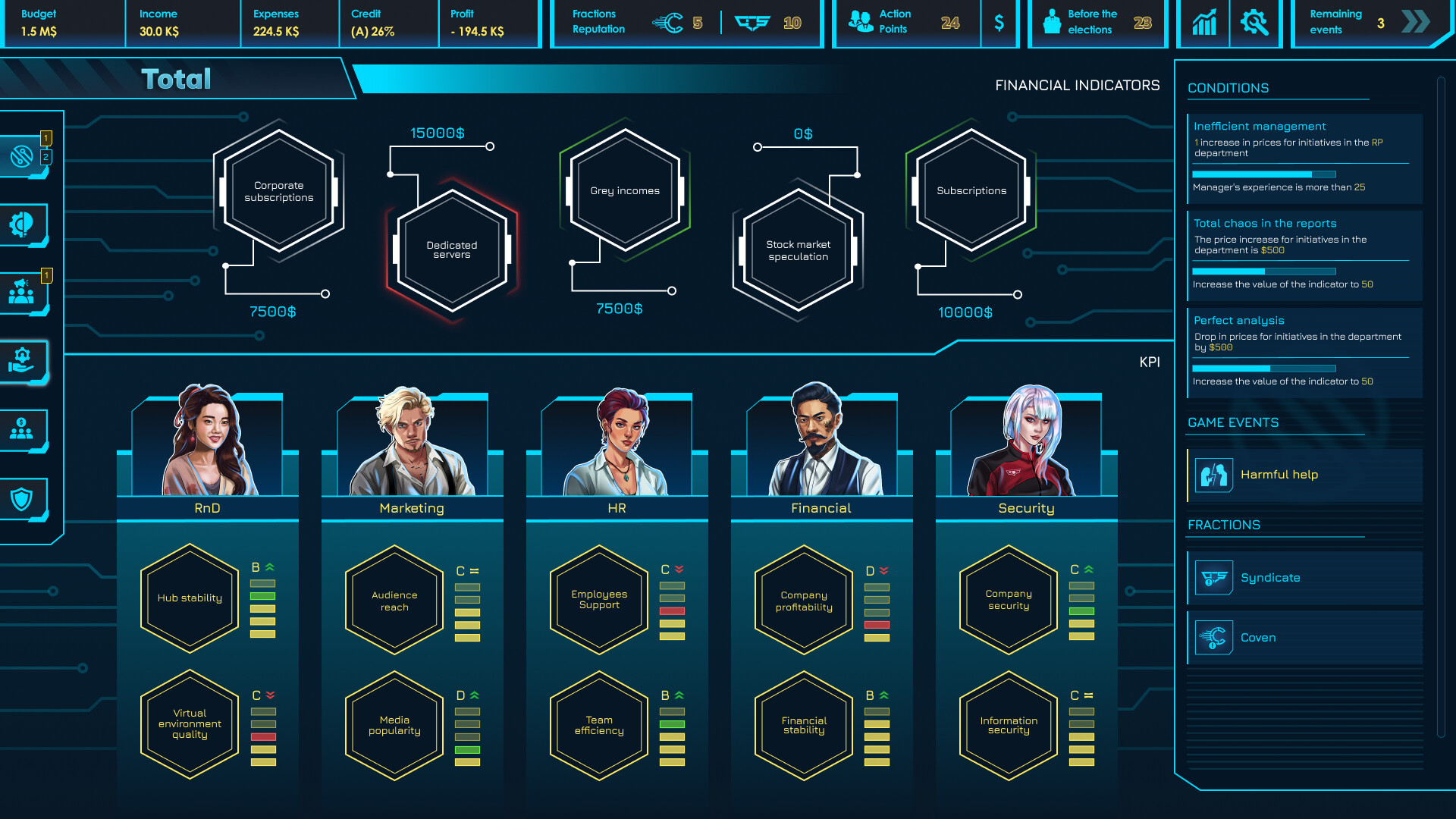 CEO Sim: Cyberpunk PC Steam CD Key