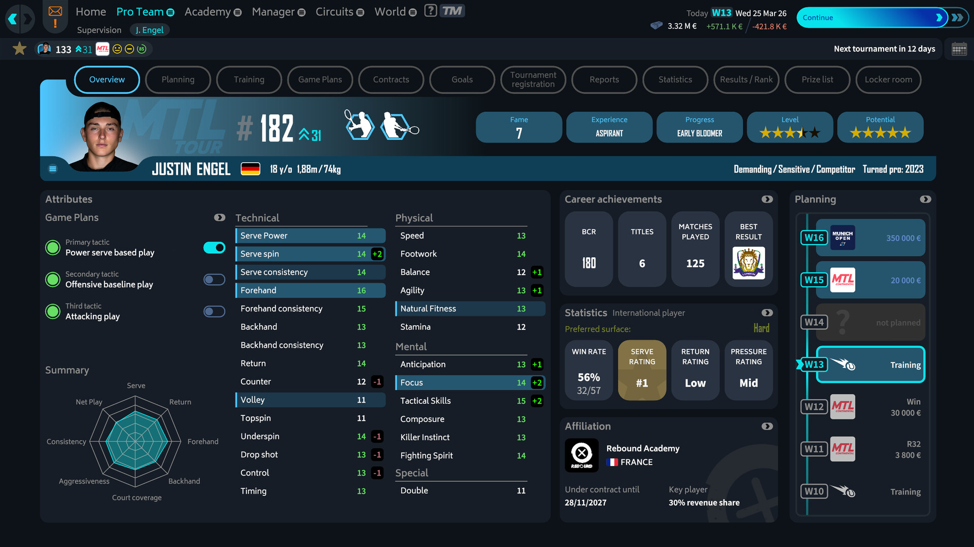 Tennis Manager 26 PC Steam CD Key