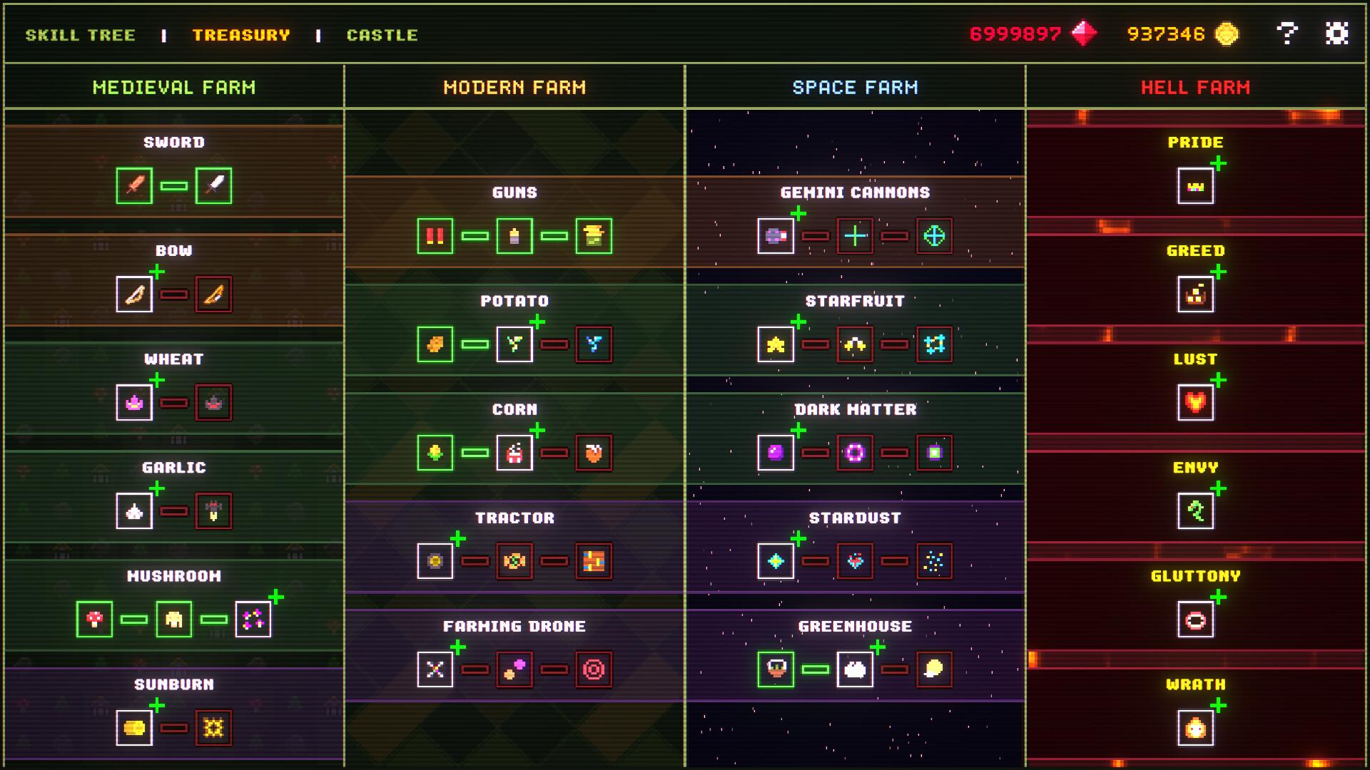 Agrivore: Incremental Farming PC Steam Klucz cyfrowy