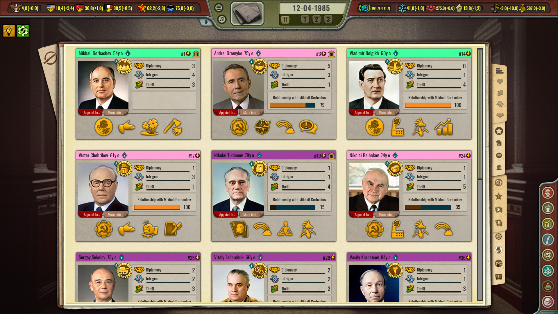 Crisis in the Kremlin: The Cold War PC Steam Account