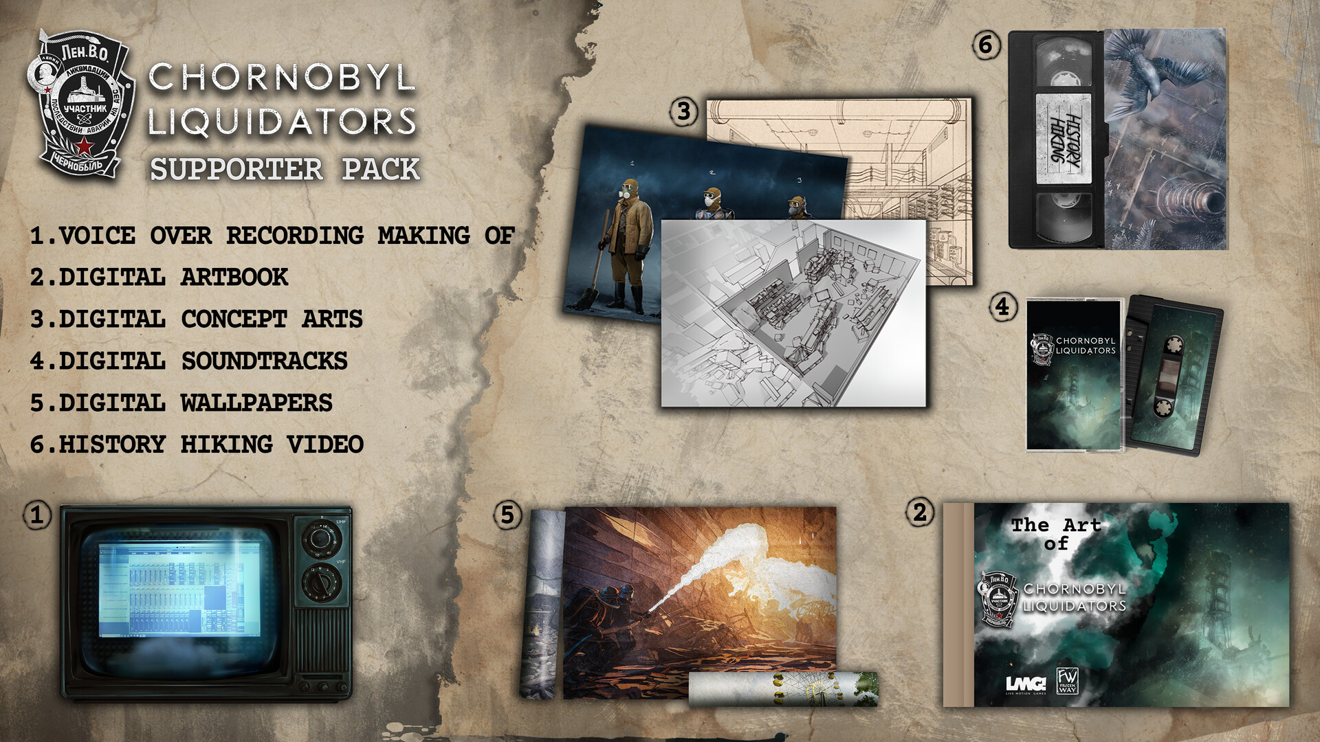 Chornobyl Liquidators & Supporter Pack Bundle PC Steam CD Key