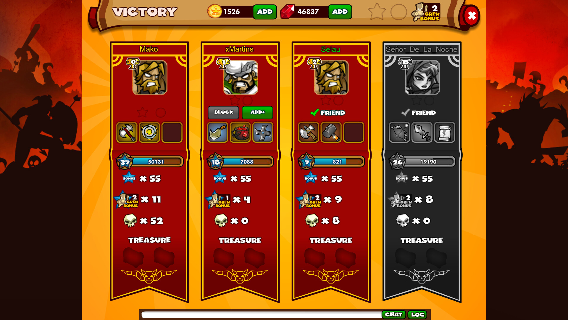 Dungeon Rampage PC Steam Account