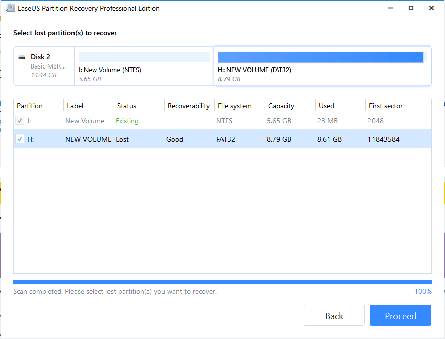 EaseUs Partition Recovery for Windows Key