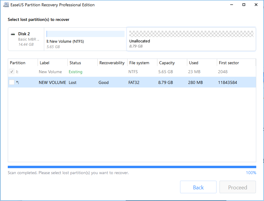 EaseUs Partition Recovery for Windows Key