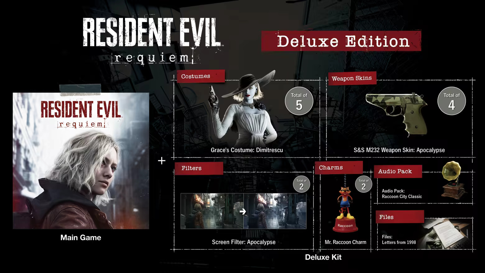 Resident Evil Requiem Deluxe Edition PS5 Account