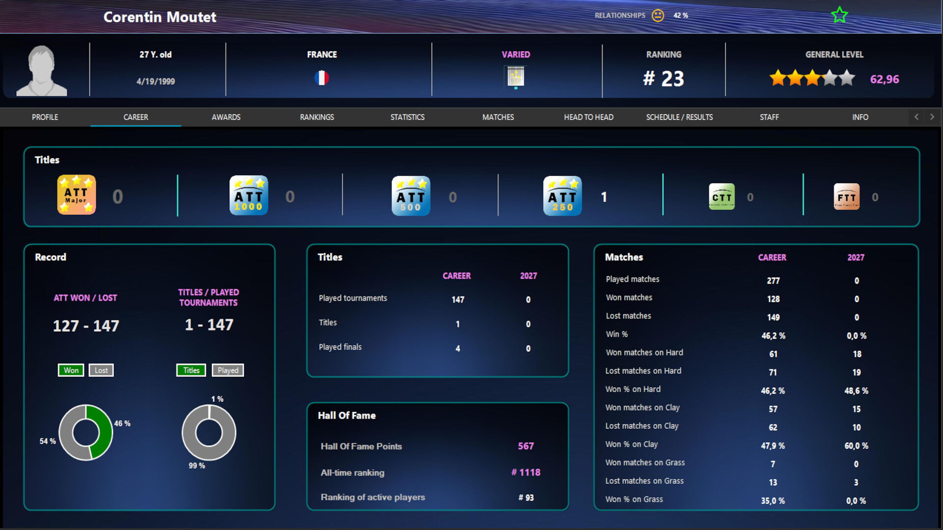 Absolute Tennis Manager 2 PC Steam CD Key