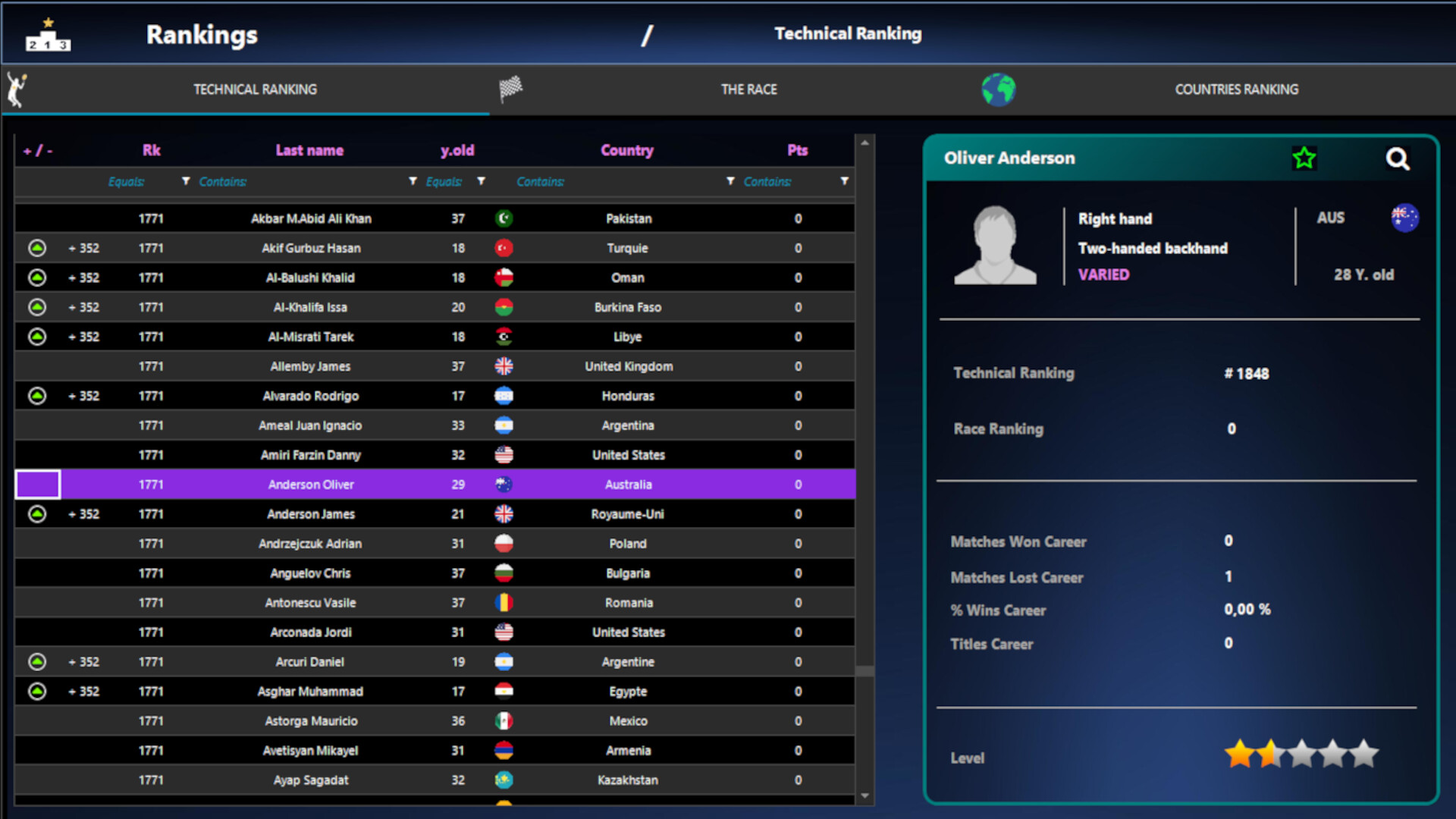 Absolute Tennis Manager 2 PC Steam CD Key