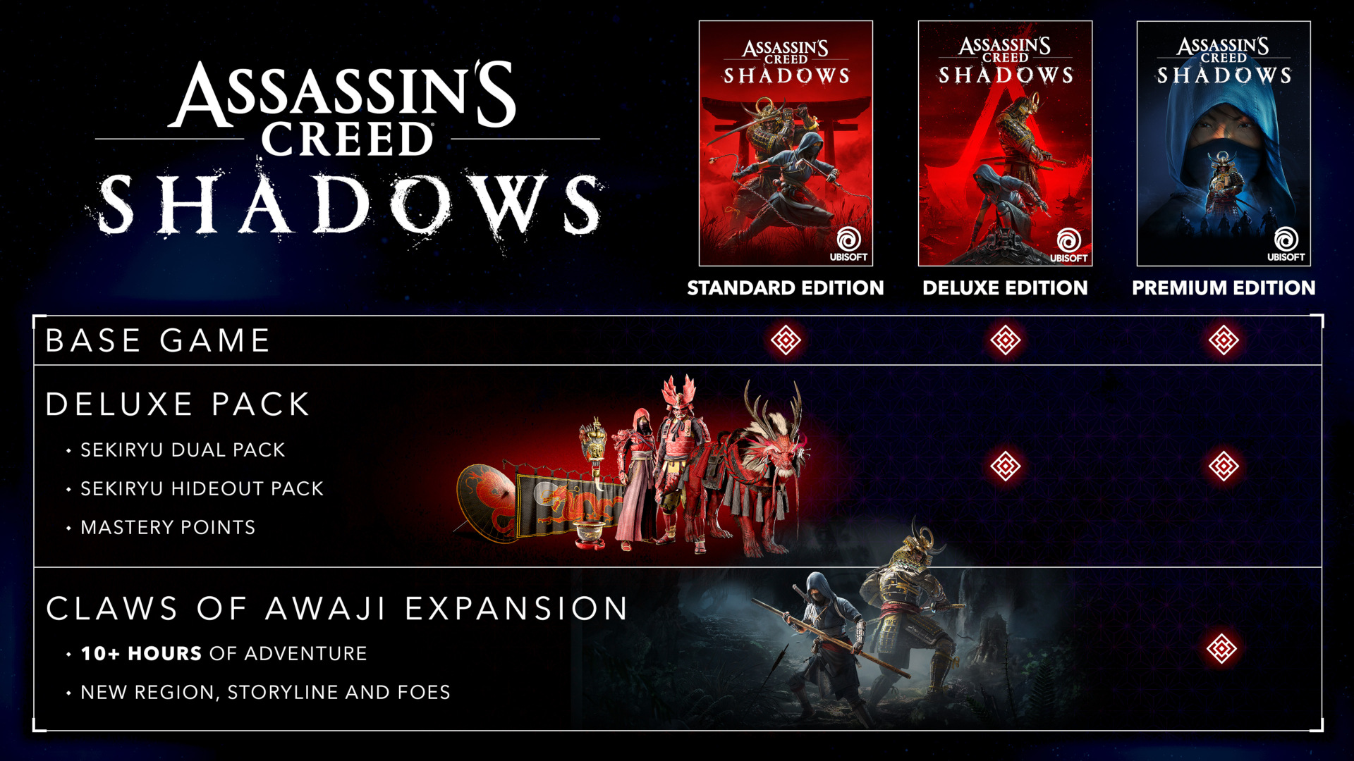 Assassin's Creed Shadows Premium Edition PC Ubisoft Connect CD Key