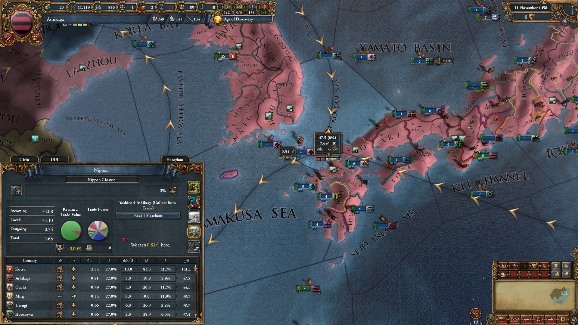 Europa Universalis IV: Starter Pack PC Steam Account